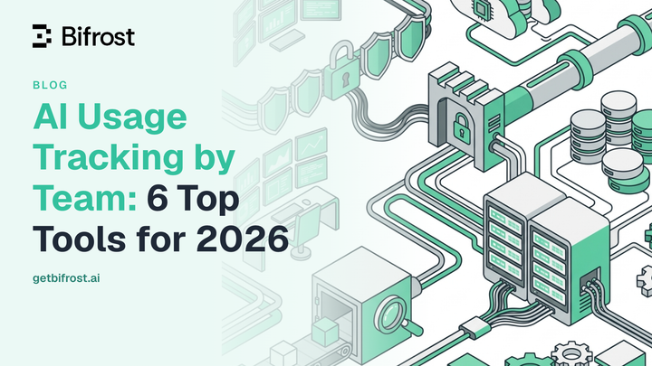 AI Usage Tracking by Team: 6 Top Tools for 2026