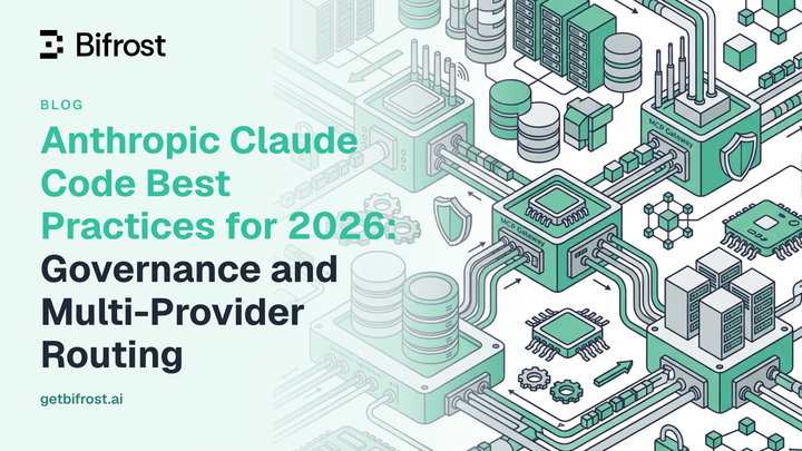 Anthropic Claude Code Best Practices for 2026: Governance and Multi-Provider Routing