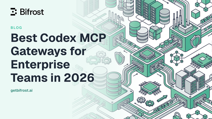 Best Codex MCP Gateways for Enterprise Teams in 2026