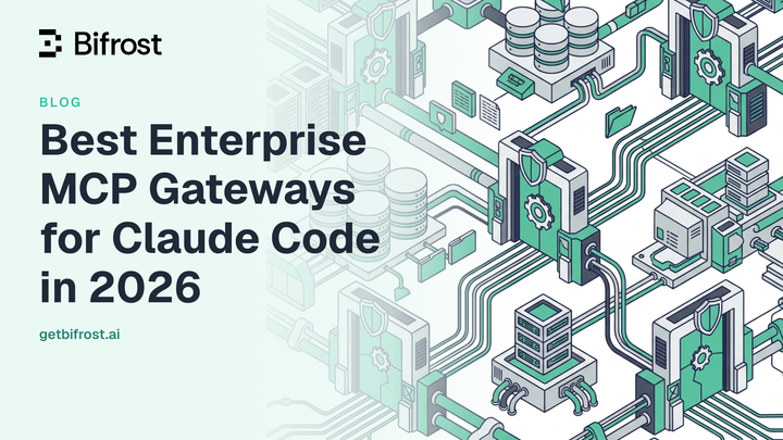 Best Enterprise MCP Gateways for Claude Code in 2026