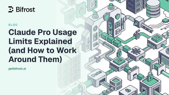 Claude Pro Usage Limits Explained (and How to Work Around Them)