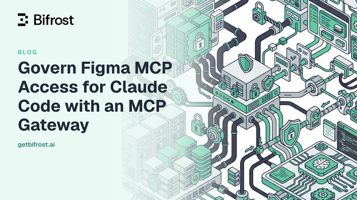 Govern Figma MCP Access for Claude Code with an MCP Gateway