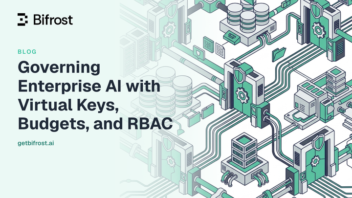 Governing Enterprise AI with Virtual Keys, Budgets, and RBAC