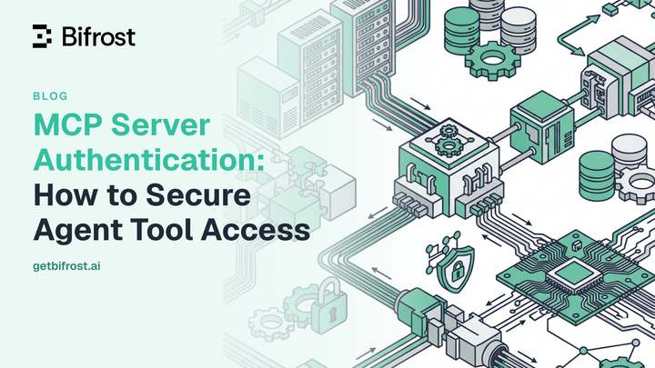 MCP Server Authentication: How to Secure Agent Tool Access