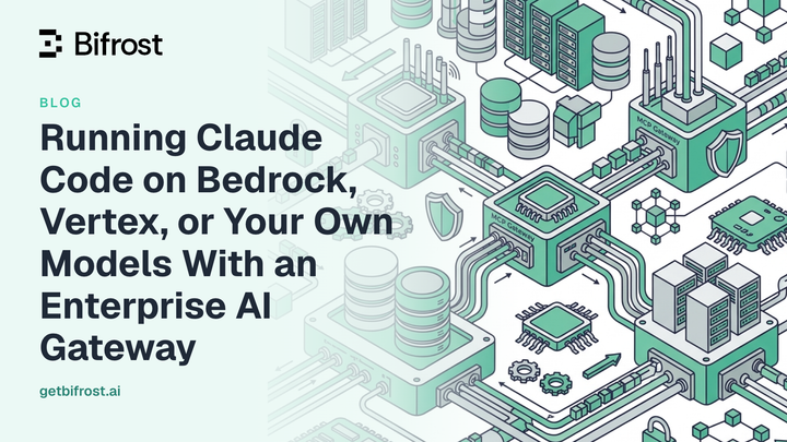 Running Claude Code on Bedrock, Vertex, or Your Own Models With an Enterprise AI Gateway