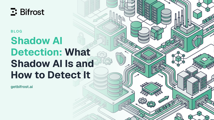 Shadow AI Detection: What Shadow AI Is and How to Detect It