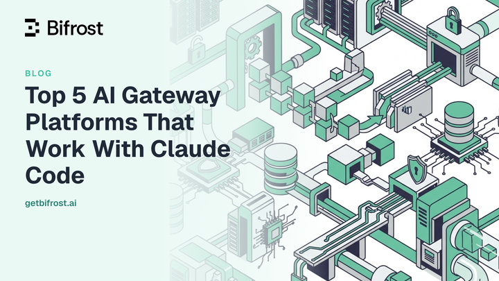 Top 5 AI Gateway Platforms That Work With Claude Code