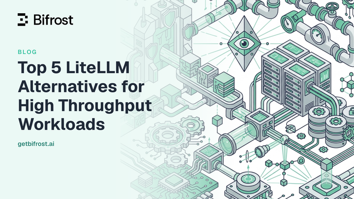 Top 5 LiteLLM Alternatives for High Throughput Workloads