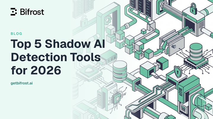 Top 5 Shadow AI Detection Tools for 2026