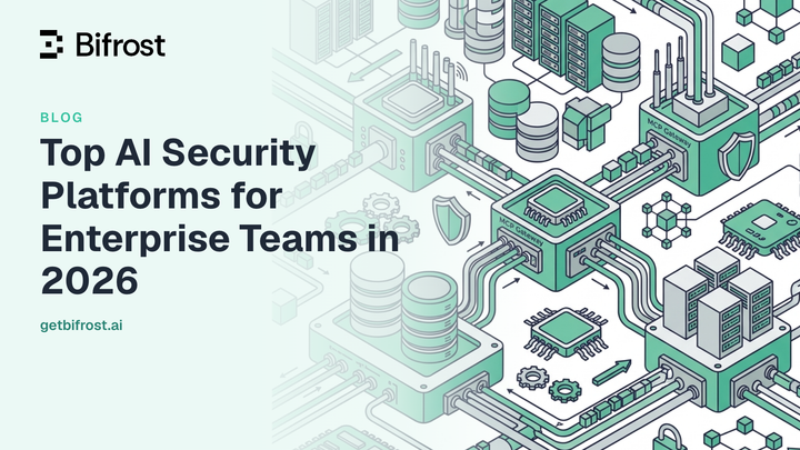 Top AI Security Platforms for Enterprise Teams in 2026