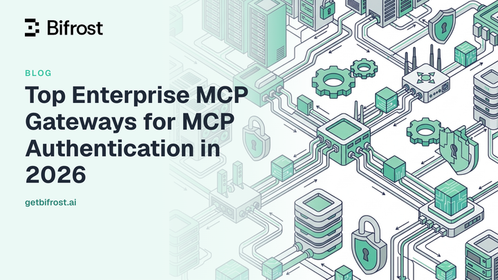 Top Enterprise MCP Gateways for MCP Authentication in 2026