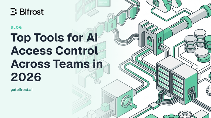Top Tools for AI Access Control Across Teams in 2026
