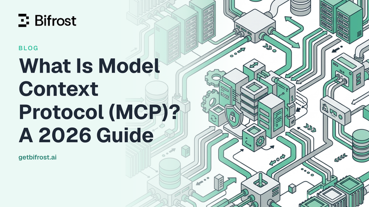 What Is Model Context Protocol (MCP)? A 2026 Guide