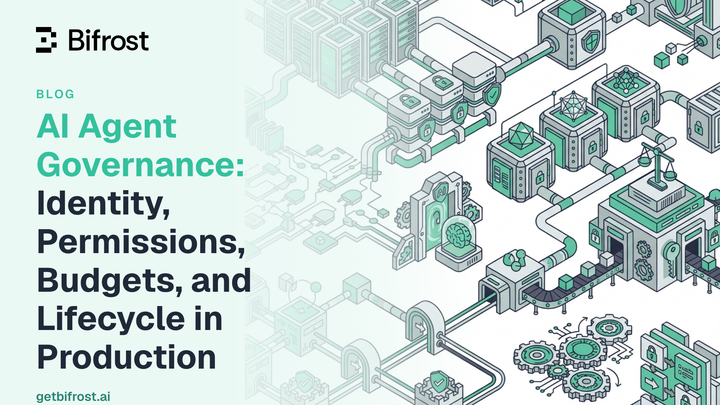 AI Agent Governance: Identity, Permissions, Budgets, and Lifecycle in Production