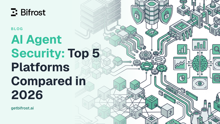 AI Agent Security: Top 5 Platforms Compared in 2026