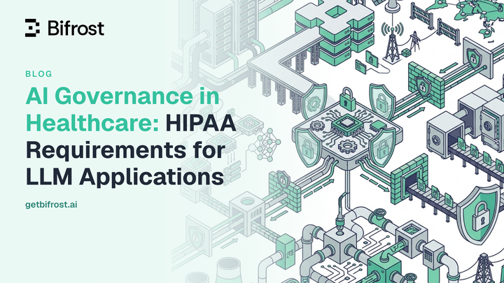 AI Governance in Healthcare: HIPAA Requirements for LLM Applications