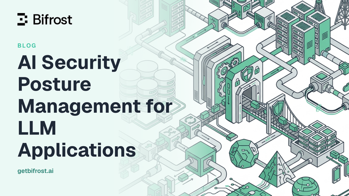 AI Security Posture Management for LLM Applications