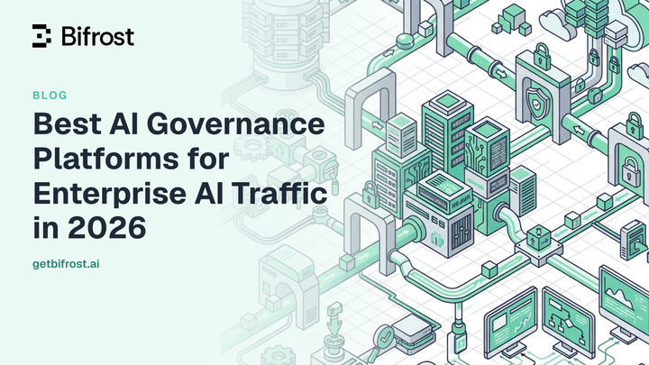Best AI Governance Platforms for Enterprise AI Traffic in 2026