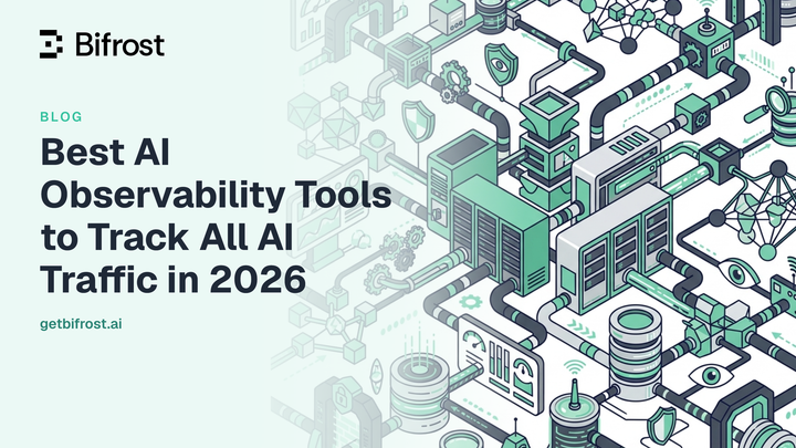 Best AI Observability Tools to Track All AI Traffic in 2026