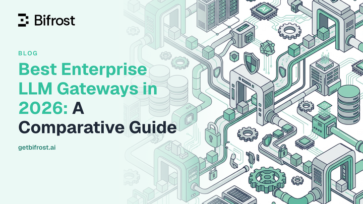 Best Enterprise LLM Gateways in 2026: A Comparative Guide