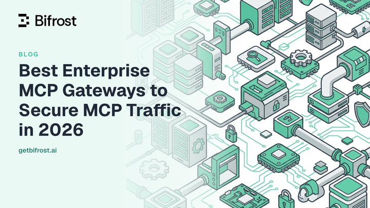 Best Enterprise MCP Gateways to Secure MCP Traffic in 2026