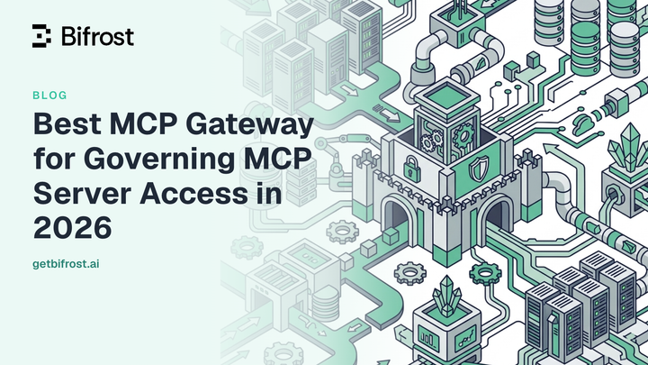 Best MCP Gateway for Governing MCP Server Access in 2026