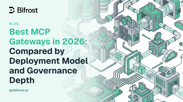Best MCP Gateways in 2026: Compared by Deployment Model and Governance Depth
