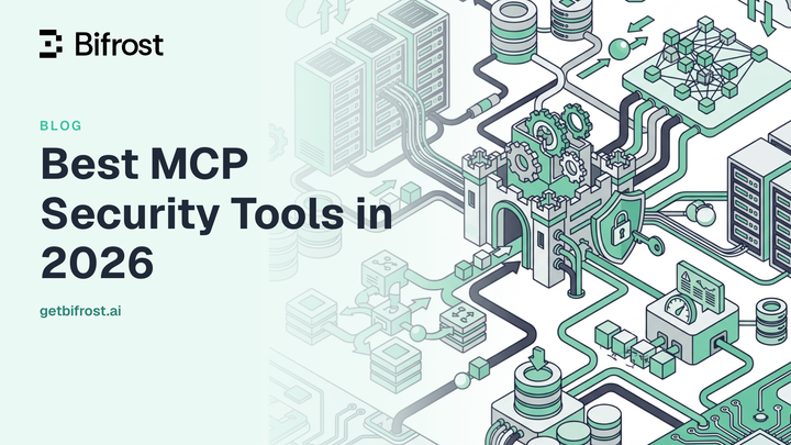 Best MCP Security Tools in 2026