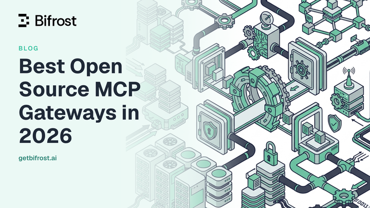 Best Open Source MCP Gateways in 2026