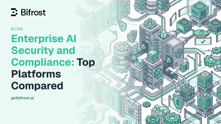 Enterprise AI Security and Compliance: Top Platforms Compared