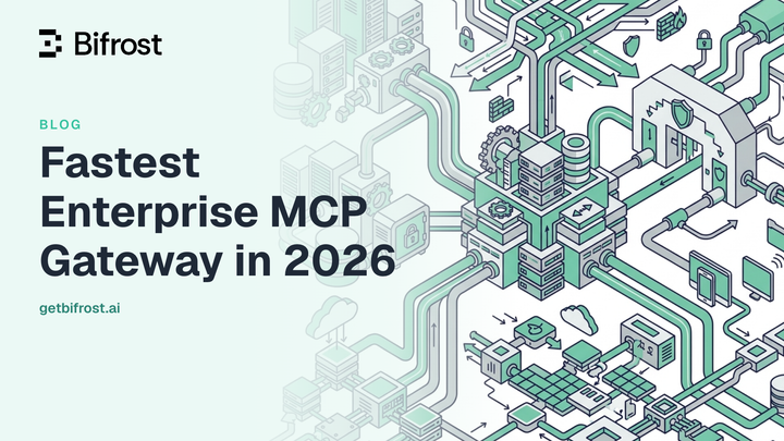 Fastest Enterprise MCP Gateway in 2026