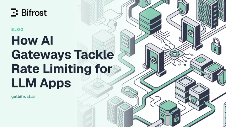 How AI Gateways Tackle Rate Limiting for LLM Apps