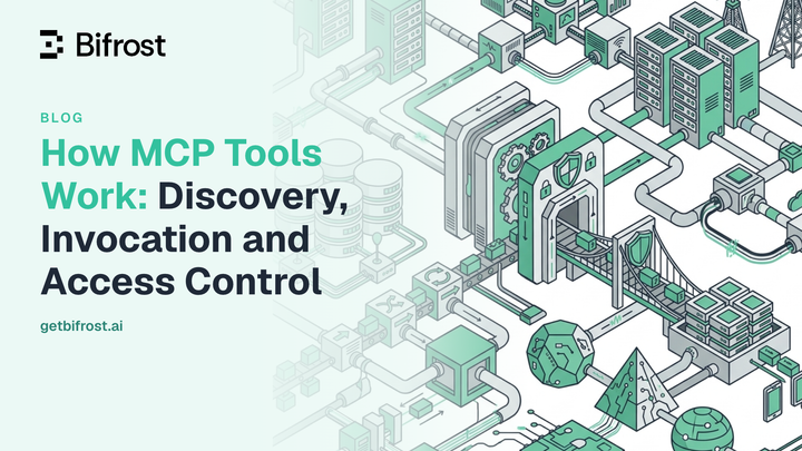 How MCP Tools Work: Discovery, Invocation and Access Control