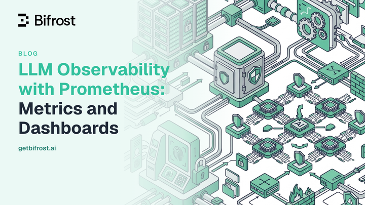 LLM Observability with Prometheus: Metrics and Dashboards