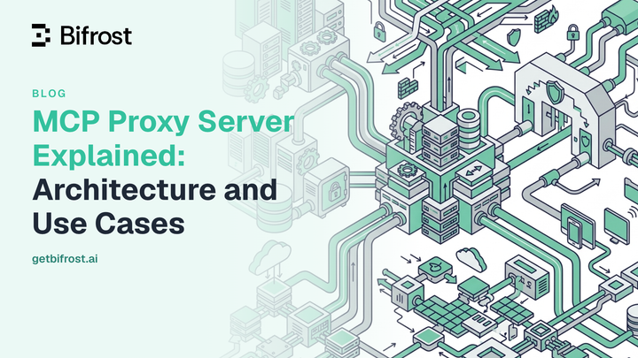 MCP Proxy Server Explained: Architecture and Use Cases