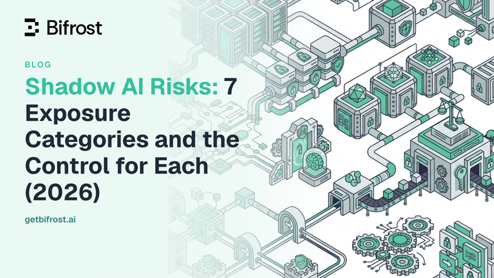 Shadow AI Risks: 7 Exposure Categories and the Control for Each (2026)