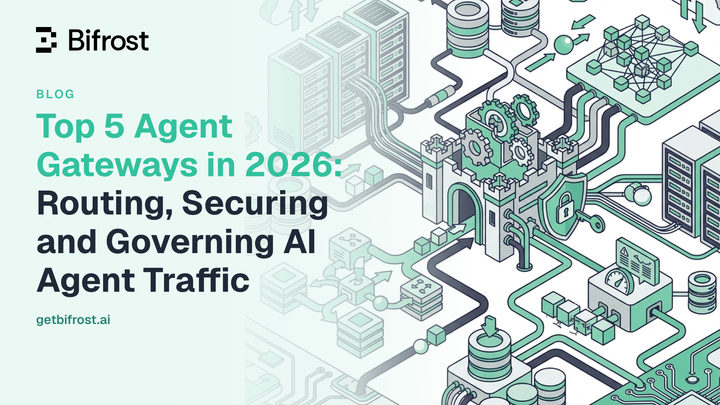 Top 5 Agent Gateways in 2026: Routing, Securing and Governing AI Agent Traffic