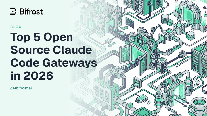 Top 5 Open Source Claude Code Gateways in 2026