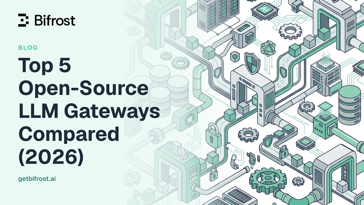 Top 5 Open-Source LLM Gateways Compared (2026)