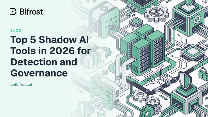 Top 5 Shadow AI Tools in 2026 for Detection and Governance
