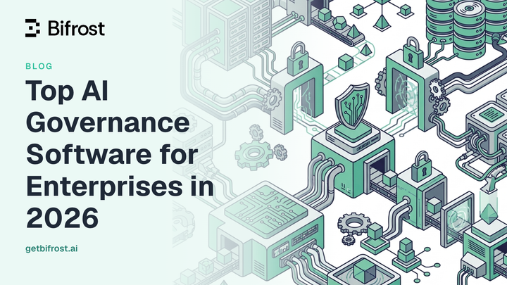 Top AI Governance Software for Enterprises in 2026