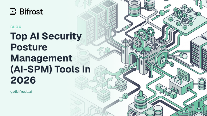 Top AI Security Posture Management (AI-SPM) Tools in 2026