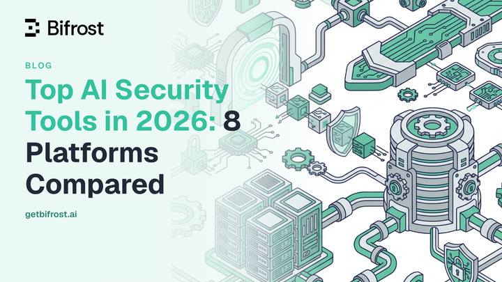 Top AI Security Tools in 2026: 8 Platforms Compared