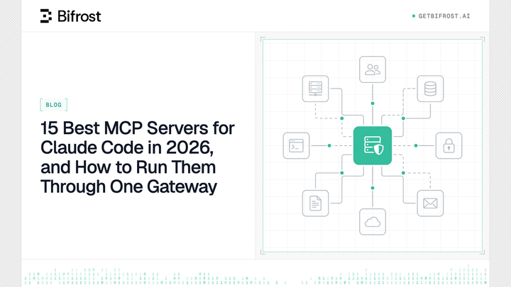 15 Best MCP Servers for Claude Code in 2026, and How to Run Them Through One Gateway
