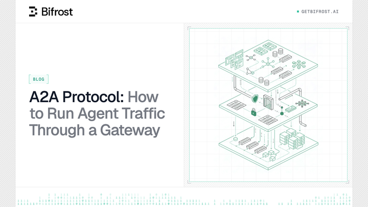 A2A Protocol: How to Run Agent Traffic Through a Gateway