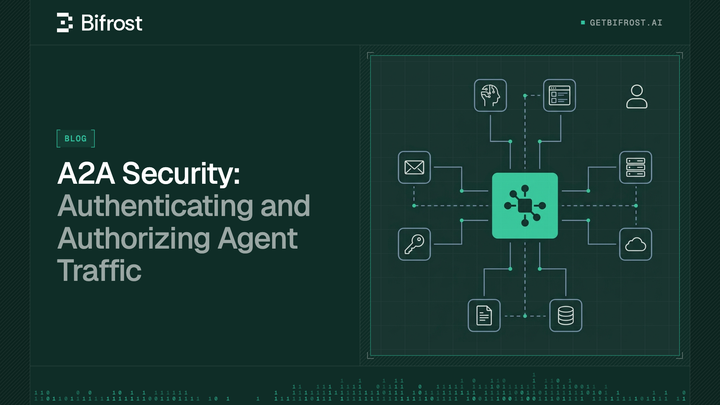 A2A Security: Authenticating and Authorizing Agent Traffic