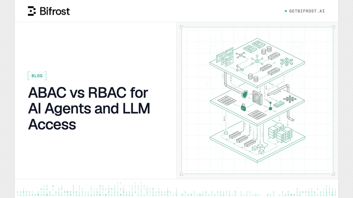 ABAC vs RBAC for AI Agents and LLM Access