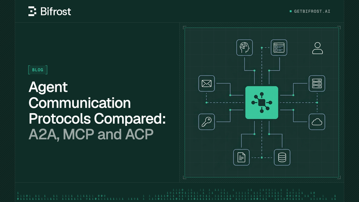 Agent Communication Protocols Compared: A2A, MCP and ACP