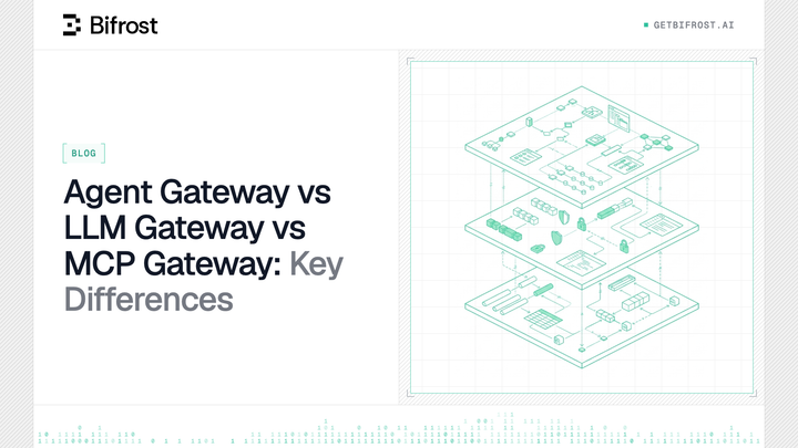 Agent Gateway vs LLM Gateway vs MCP Gateway: Key Differences
