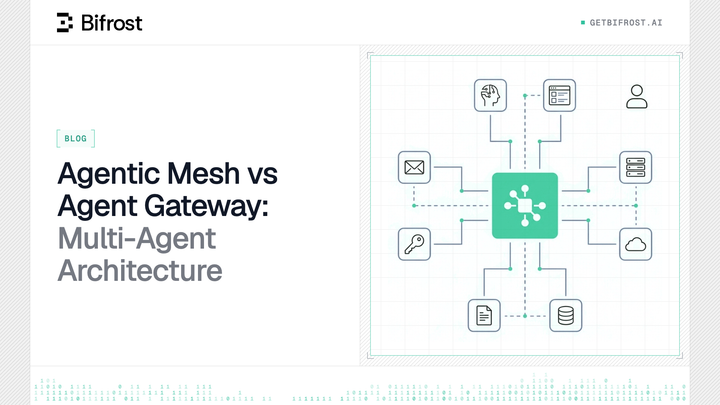 Agentic Mesh vs Agent Gateway: Multi-Agent Architecture